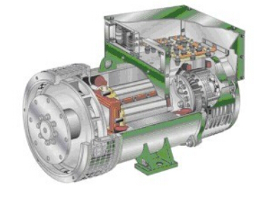 盐城发电机内部结构图